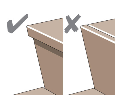 Edging / Picture Framing